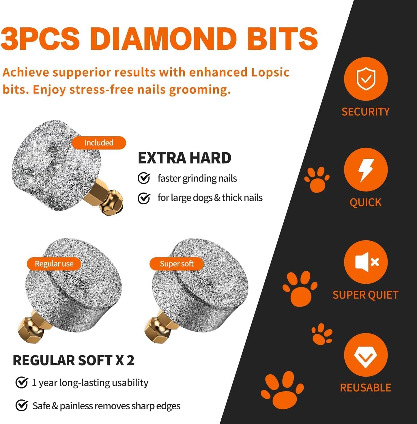 Quiet Dog Nail Grinder with LED Light – 2-Speed Rechargeable