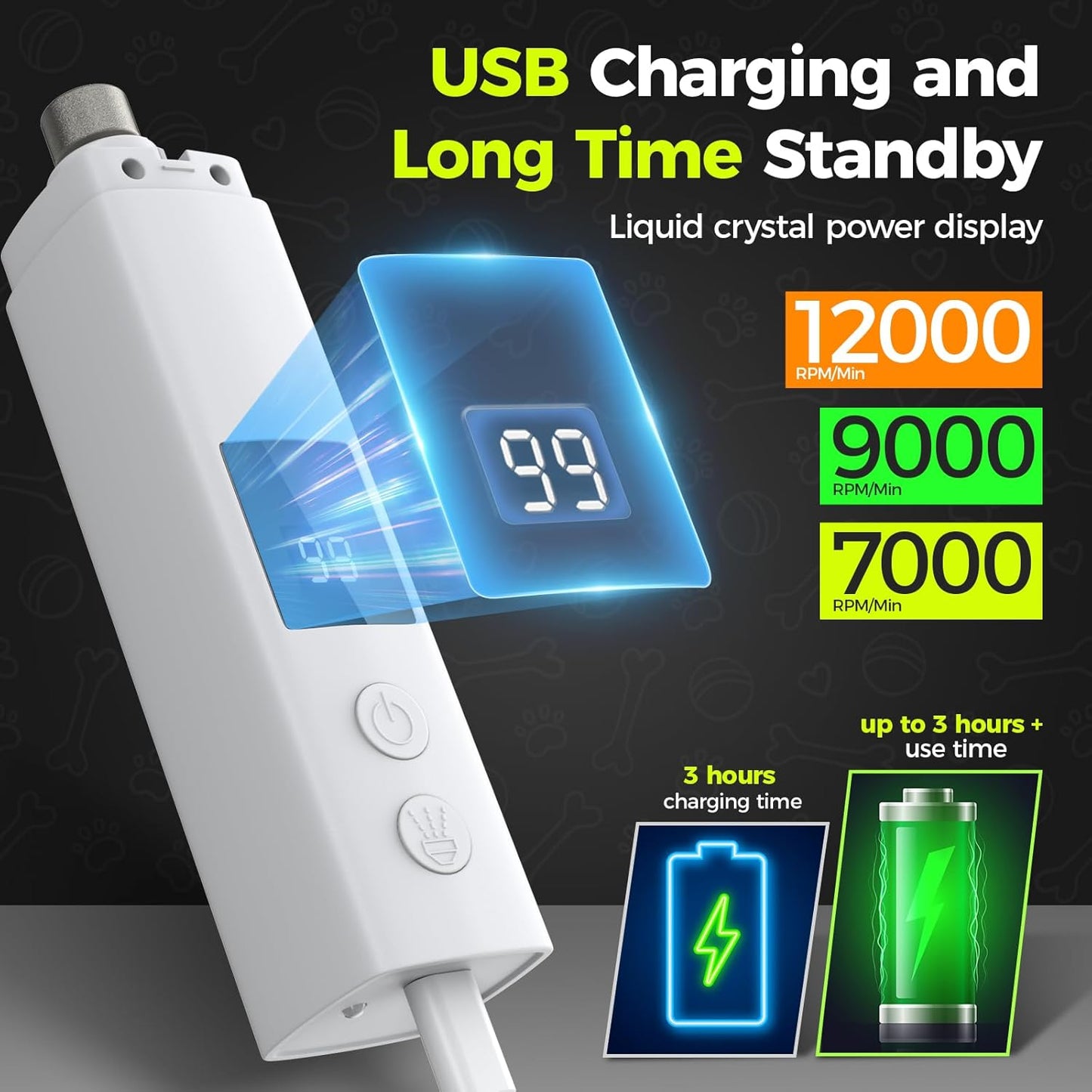 Quiet Dog Nail Grinder with LED Light | USB Rechargeable