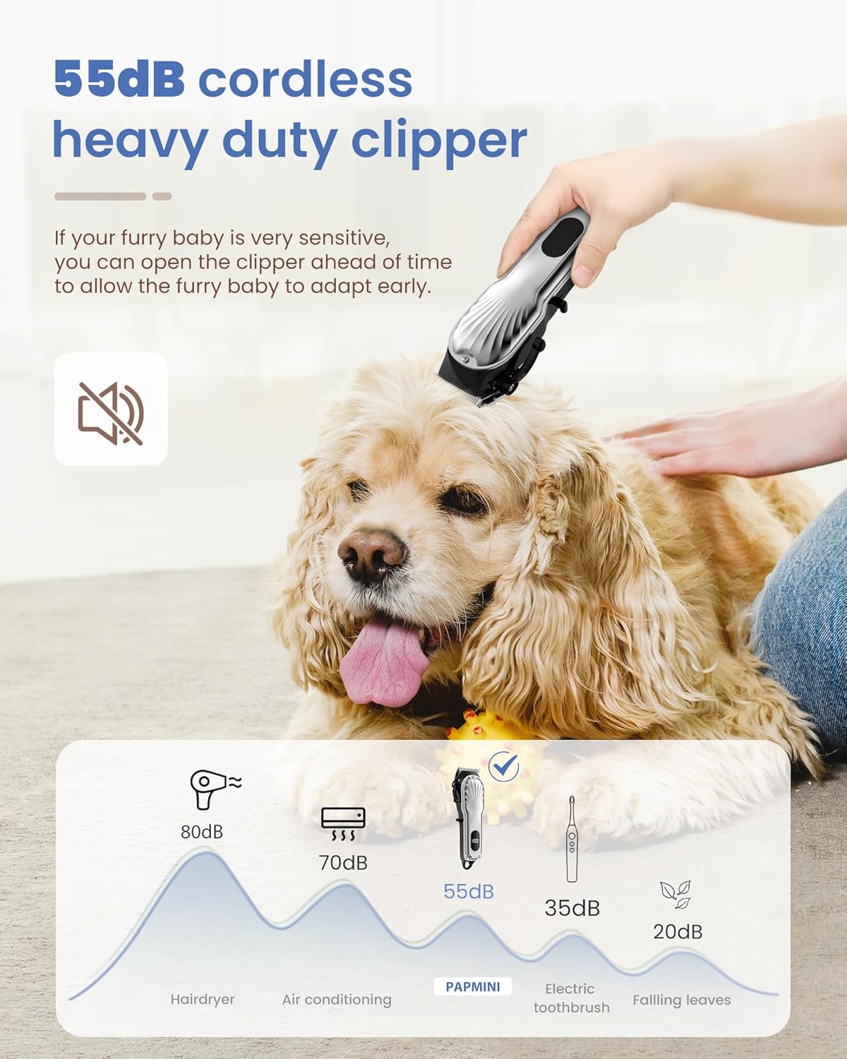 Heavy-Duty Dog Clippers – Cordless with LED Display