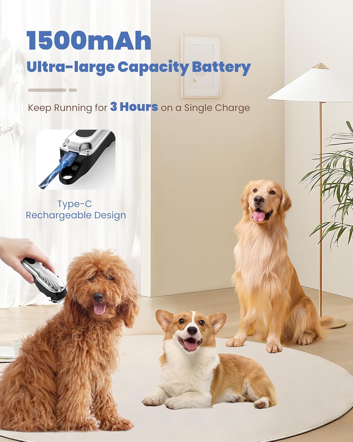 Heavy-Duty Dog Clippers – Cordless with LED Display