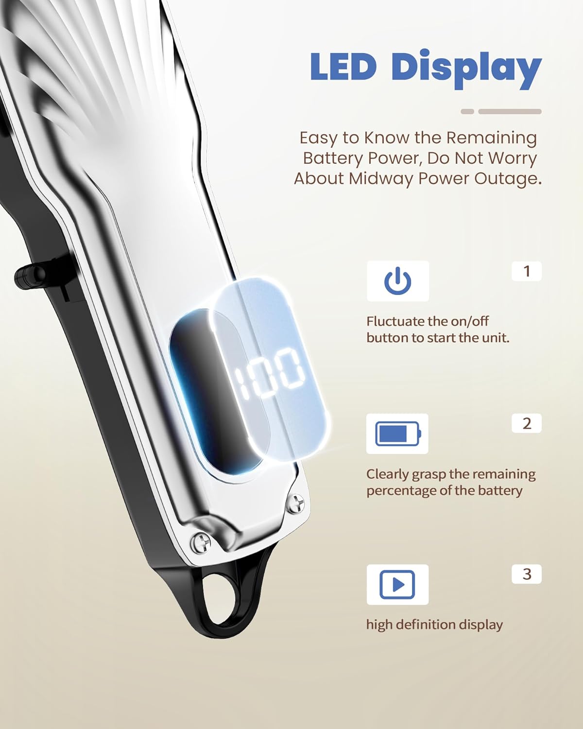Heavy-Duty Dog Clippers – Cordless with LED Display