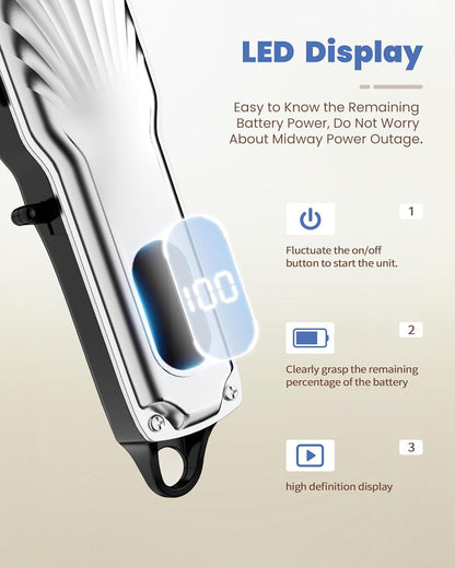 Heavy-Duty Dog Clippers – Cordless with LED Display